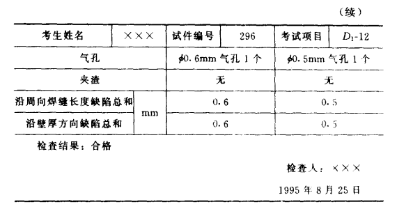 焊工考试试件断口检验报告续